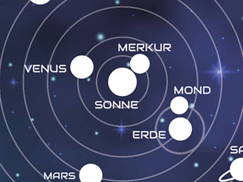 Ein schematisches Bild des Sonnensystems, das die Sonne, die acht Planeten sowie Pluto in konzentrischen Bahnen um die Sonne zeigt, auf dunkelblauem Hintergrund mit Sternen.